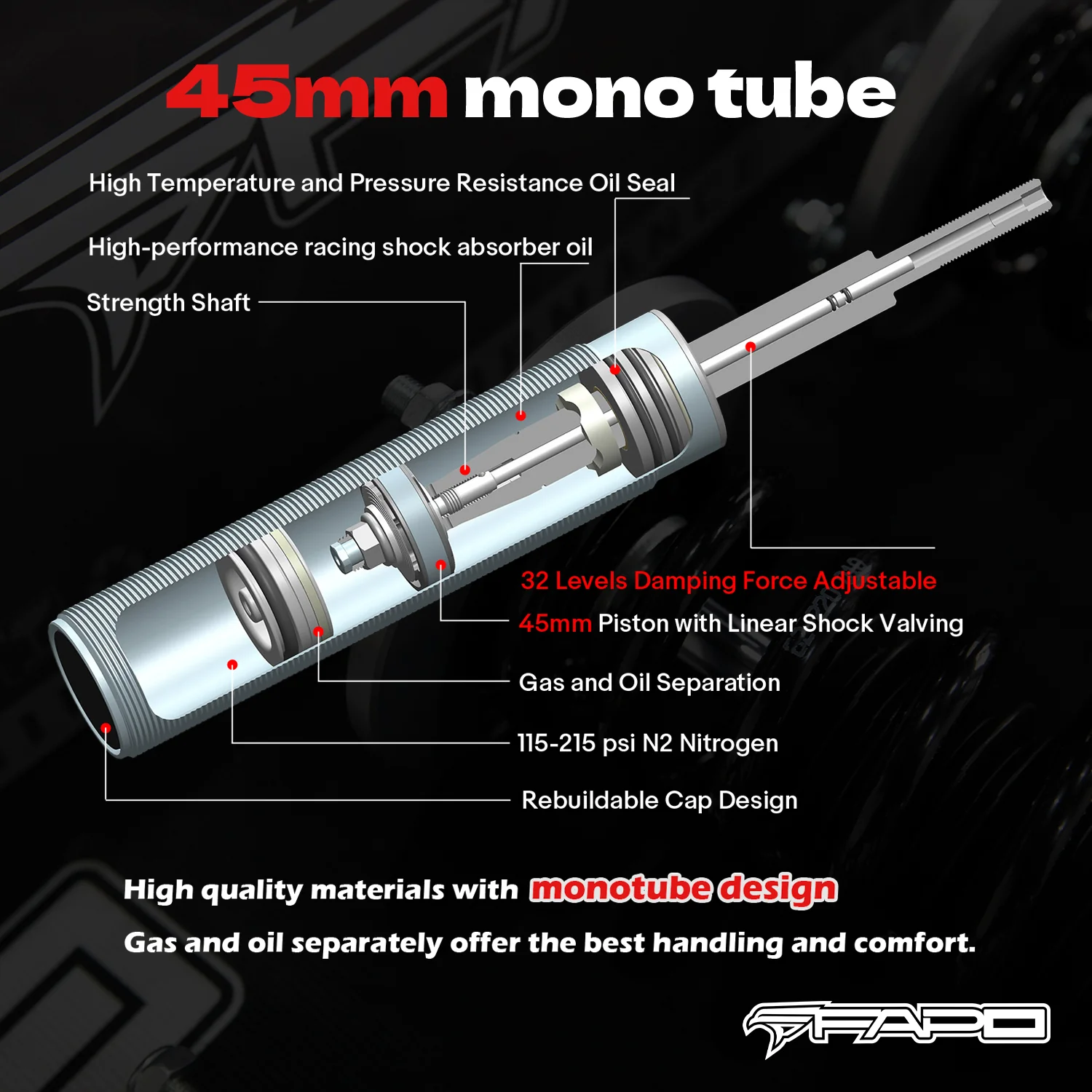 32-Level Damping Coilover for Acura TLX 1st Gen UB1/UB2/UB3/UB4 2015-2020 PF012630 - Image 7